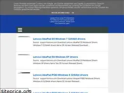 Sites similar to updatedrivercenter.blogspot.com