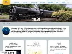 Sites similar to upexcursion.com