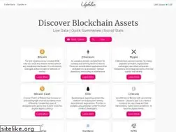 Sites similar to upfolio.com