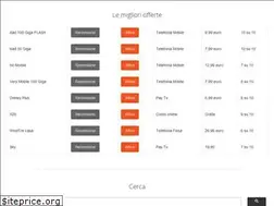 Sites similar to upgo.news