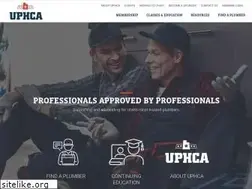 Sites similar to uphca.net