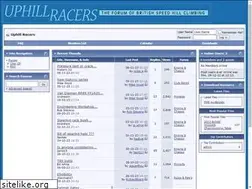 Sites similar to uphillracers.com