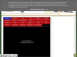Sites similar to uphilunyue.blogspot.com
