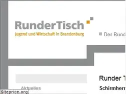 Sites similar to upj-brandenburg.de