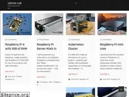 Sites similar to uplab.pro