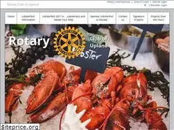 Sites similar to uplandrotary.org