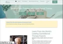 Sites similar to upledger.com