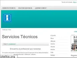 Sites similar to upm.org.es