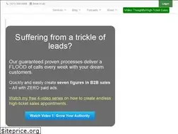 Sites similar to upmyinfluence.com