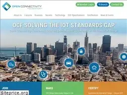 Sites similar to upnp.org
