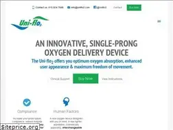 Sites similar to upodsllc.com