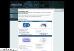 Sites similar to uponreflection.co.uk