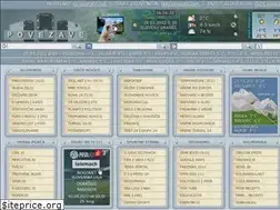 Sites similar to uporabi.net