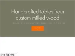 Sites similar to upperbarn.com