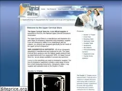 Sites similar to uppercervicalstore.com