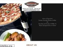 Sites similar to uppercrustwinebar.com