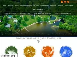 Sites similar to upperpeninsula-cabins.com