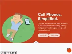Sites similar to upphone.com