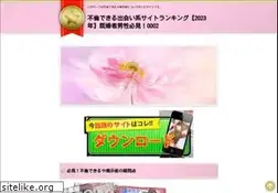 Sites similar to uprav.biz