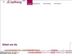 Sites similar to uprising.org.uk