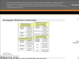 Sites similar to uproimni.blogspot.com