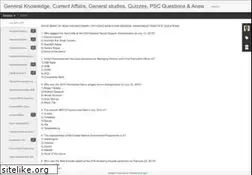 Sites similar to upsc-questions.blogspot.com