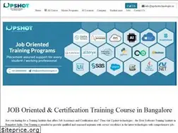 Sites similar to upshot.co.in