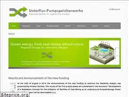 Sites similar to upsw.de