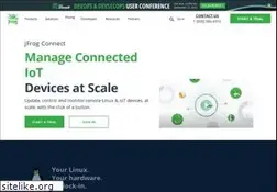 Sites similar to upswift.io