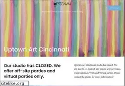 Sites similar to uptownart.com
