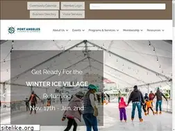 Sites similar to uptowninnpa.com