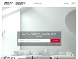 Sites similar to uptownrealtyhomes.com