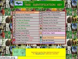 Sites similar to uptreeid.com