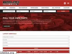 Sites similar to upullandsave.com
