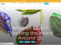 Sites similar to upwards.the3doodler.com