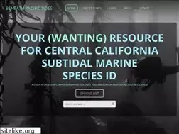 Sites similar to upwellings.com