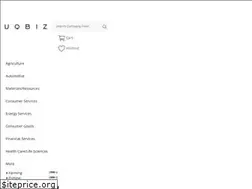 Sites similar to uqbiz.com