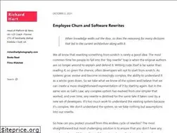 Sites similar to ur-ban.com