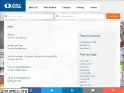 Sites similar to ur.jobs