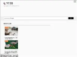 Sites similar to urablo.com