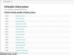 Sites similar to urad-prace.org