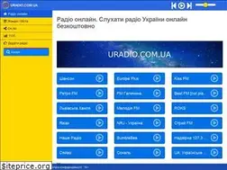 Sites similar to uradio.com.ua