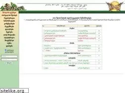 Sites similar to urakparaki.com