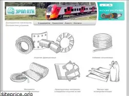 Sites similar to uralati.ru