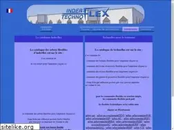 Sites similar to uralica.com