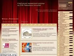 Sites similar to uralmuzuch.ru