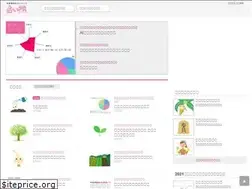 Sites similar to uranai-pr.biz