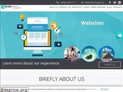 Sites similar to urancompany.com