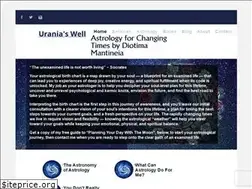 Sites similar to uraniaswell.com