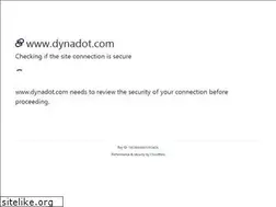 Sites similar to uranist.com